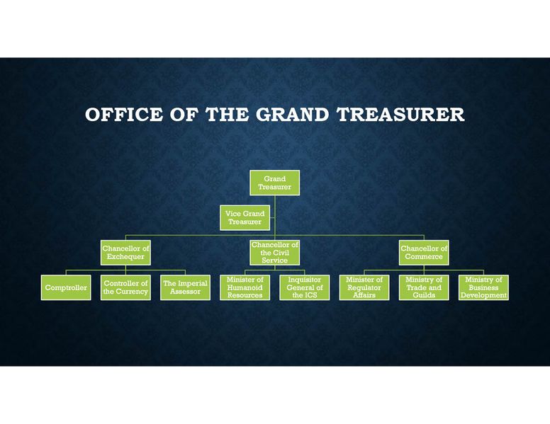 File:OGT1024 1.jpg